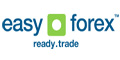 mejores brokers forex
